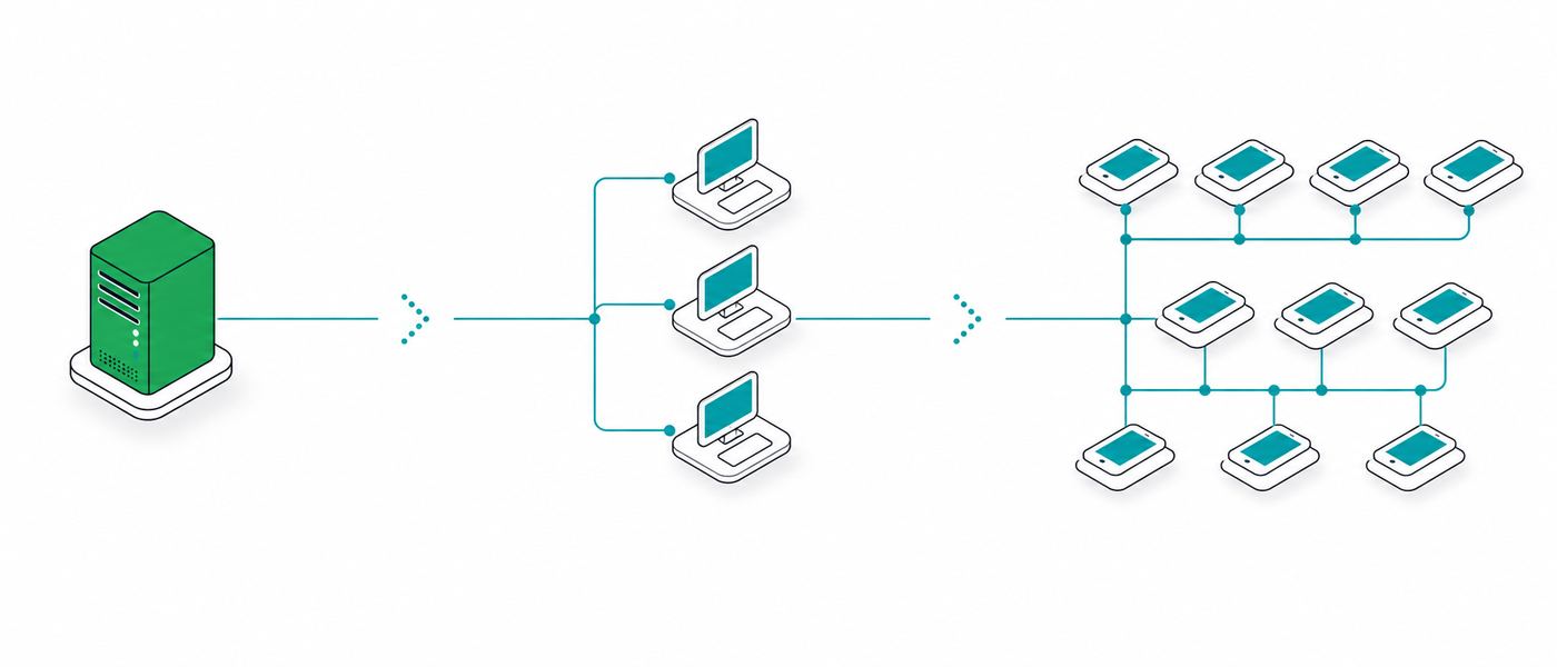 Network topology diagram of a central on-premise AI server connected to multiple department workstations across an office site