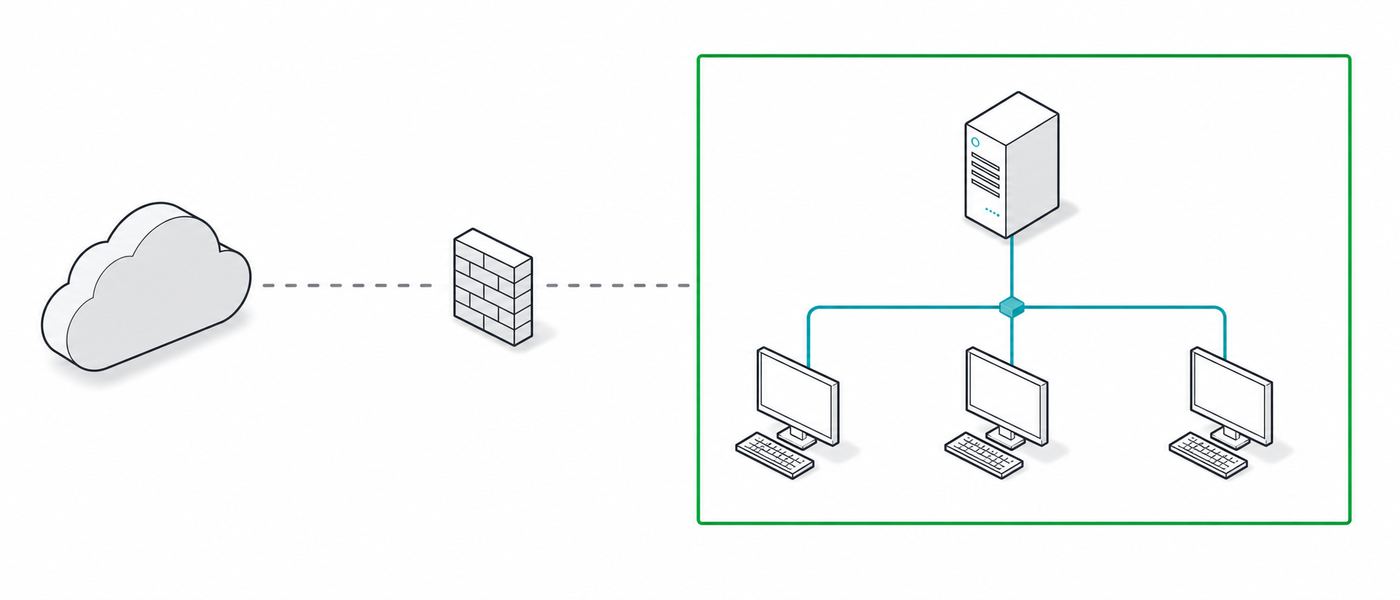 Network topology diagram showing an AI server on an isolated VLAN with no outbound internet path