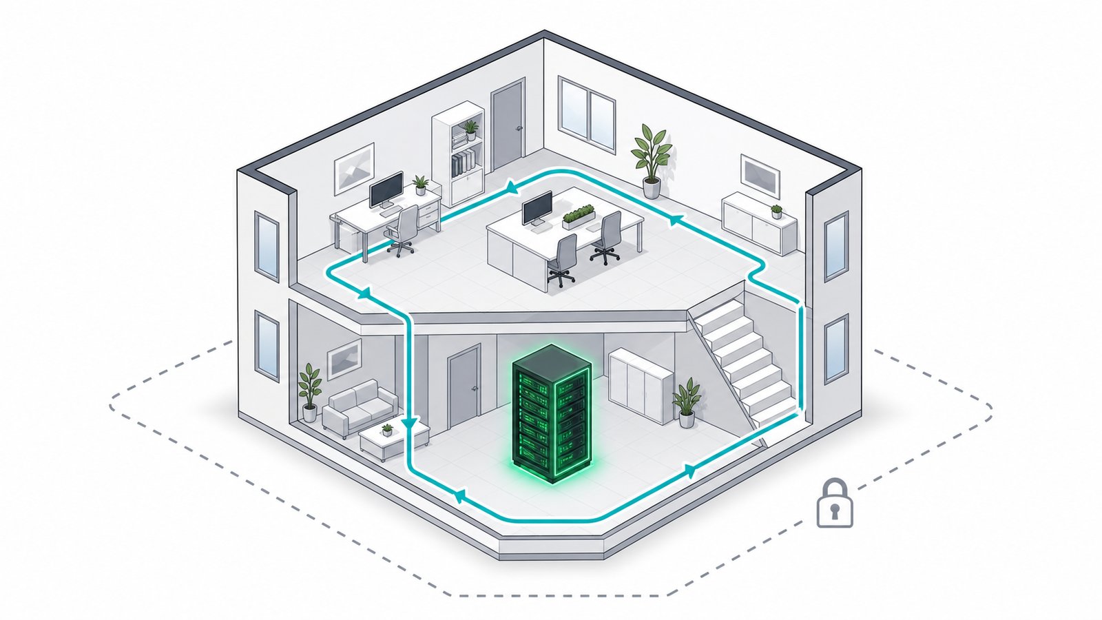 Diagram of company data circulating only inside the building, with a locked perimeter and no outbound path