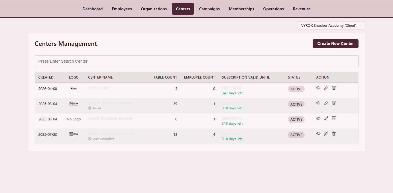 Snooker King software — Multi-Centre Front Page screenshot showing a head-office dashboard listing every connected centre with live status, today revenue, active tables and one-click drill-down
