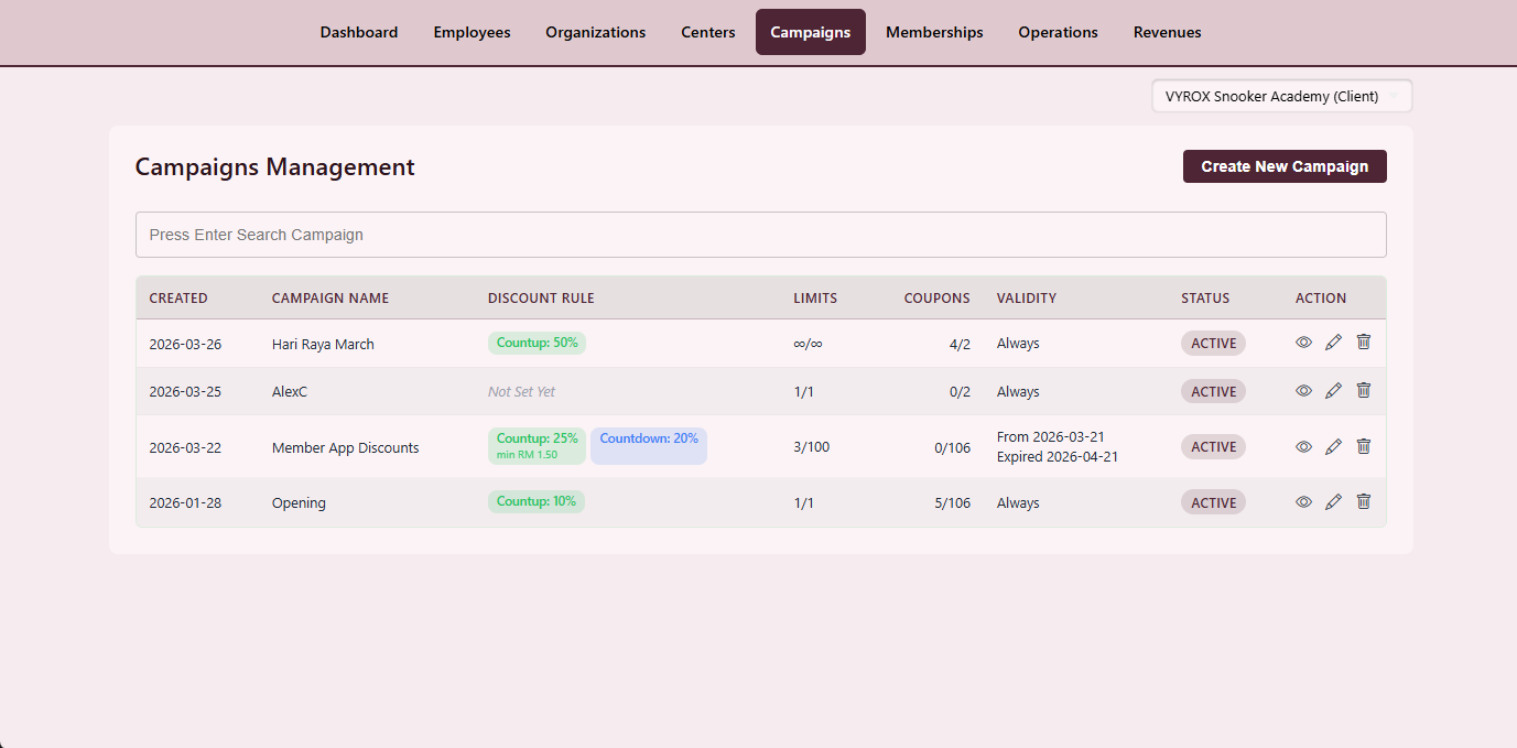 Snooker King software — Active Campaign Detail screenshot showing an open campaign showing eligibility rules, reward type, redemption count, conversion funnel and per-day claim trend