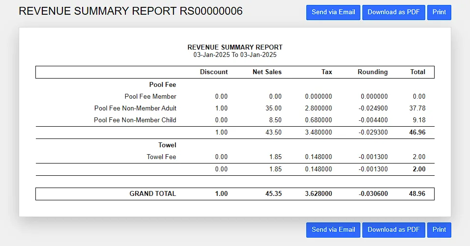 4. Downloading Revenue Summary Report