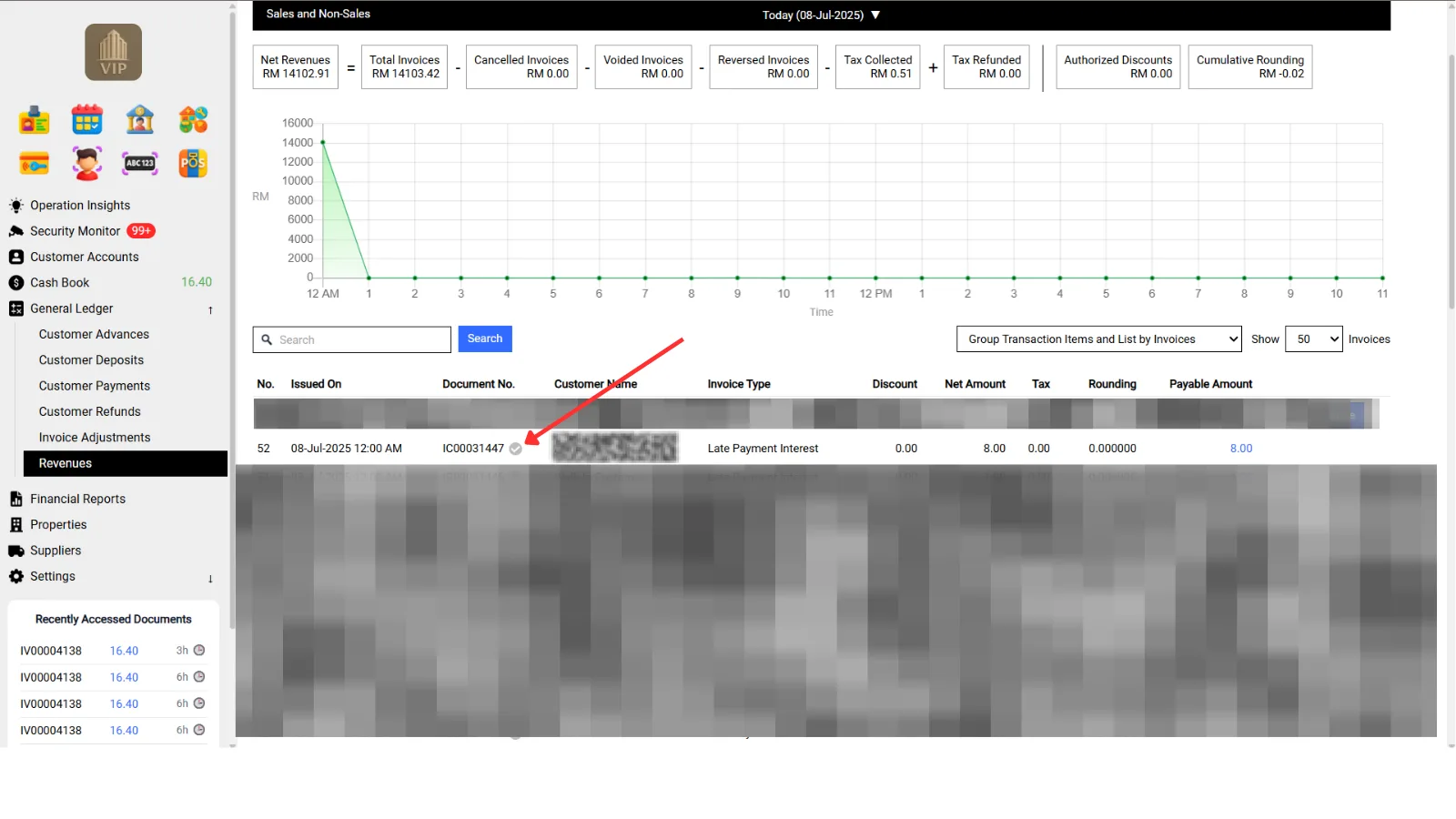 3.1 Staff Validate Individual Invoice