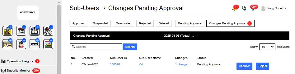2.2 Edit, Suspend , Deactivate or Delete Sub-User