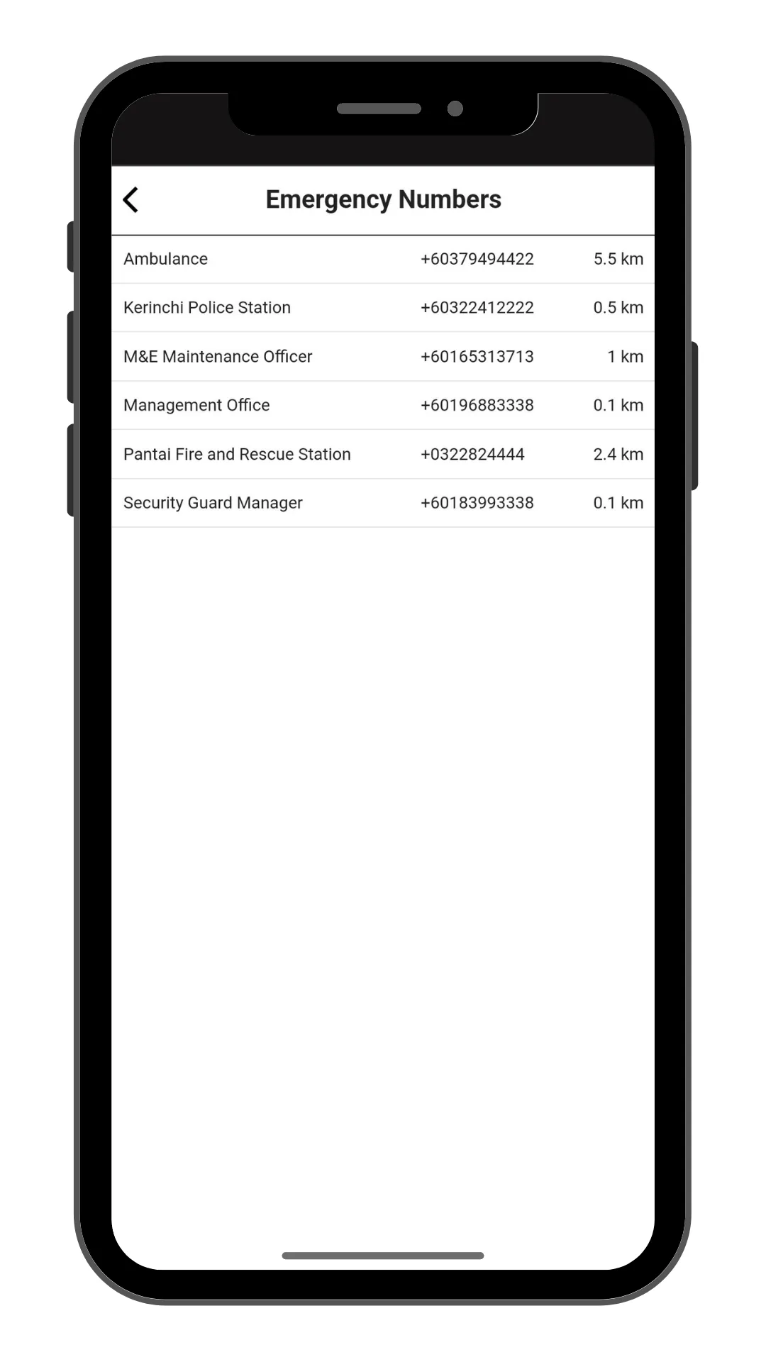 Step 2: Review Emergency Numbers